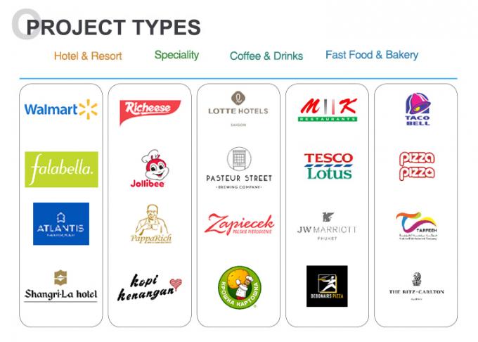 주방장비 라인업 18 년 경험 180 고객 전 세계 상업적 베이킹 오븐 0