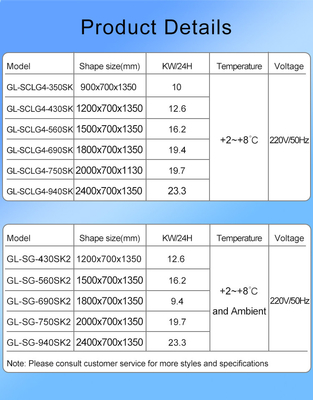 효율성 산업용 공기 냉각 냉각 장치 415L 케이크 쇼케이스 2~8°C 온도 범위