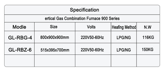 스테인레스 스틸 가스 4 범위 오븐과 함께 오븐 상업 호텔 장비 LPG / 천연 가스 150KG N.W.