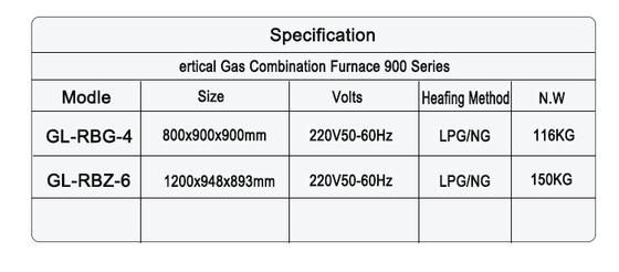 중량 가스 6 레인지 오븐 컴보 150KG N.W LPG / 천연 가스로 작동
