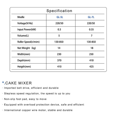 용량 0.5KG/H 케이크 믹서 14KG 수입 벨트 드라이브와 함께 상업 호텔 장비
