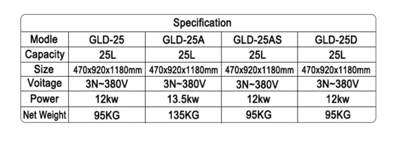 상업용 주방 닭고기 프라이어 25L 용량 13.5 kW 전력 기계 패널 오일 필터 135Kg