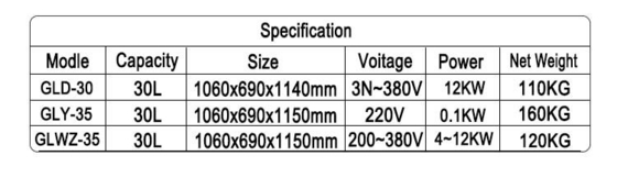 30L LGP/NG 가스 듀얼 용도 기계 패널 오리 오븐 4-12 Kw 전력 0.48kg/h 가스 소비